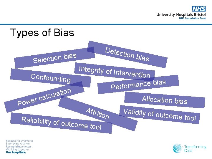 Types of Bias bias n o i t c e l Se Confoundin g