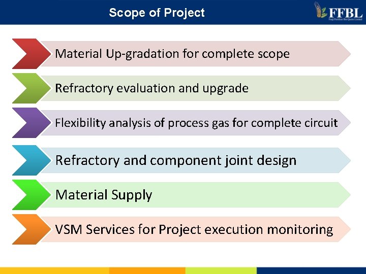 Scope of Project Material Up-gradation for complete scope Refractory evaluation and upgrade Flexibility analysis