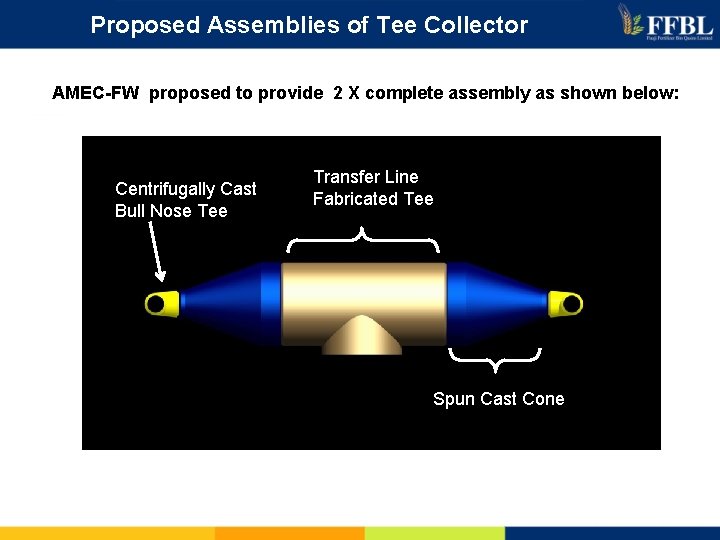 Proposed Assemblies of Tee Collector AMEC-FW proposed to provide 2 X complete assembly as