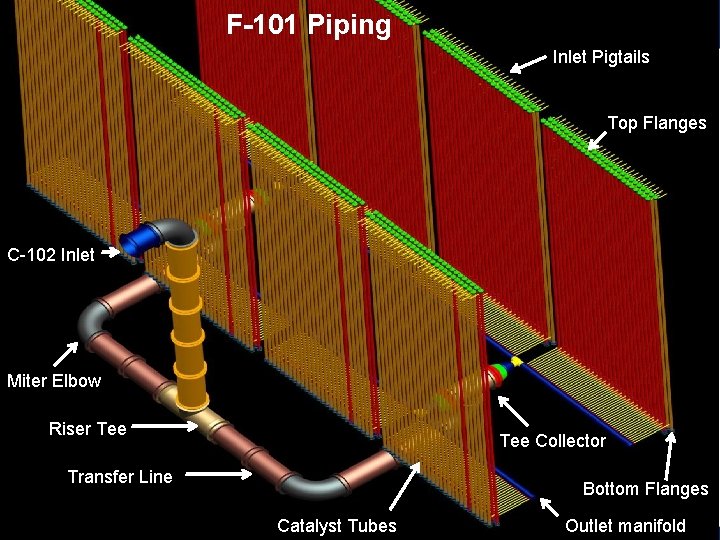 F-101 Piping Inlet Pigtails Top Flanges C-102 Inlet Miter Elbow Riser Tee Collector Transfer