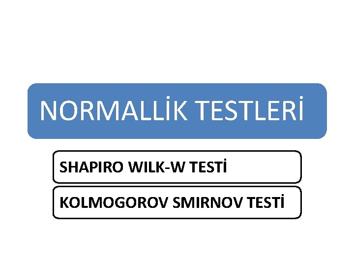 NORMALLİK TESTLERİ SHAPIRO WILK-W TESTİ KOLMOGOROV SMIRNOV TESTİ 