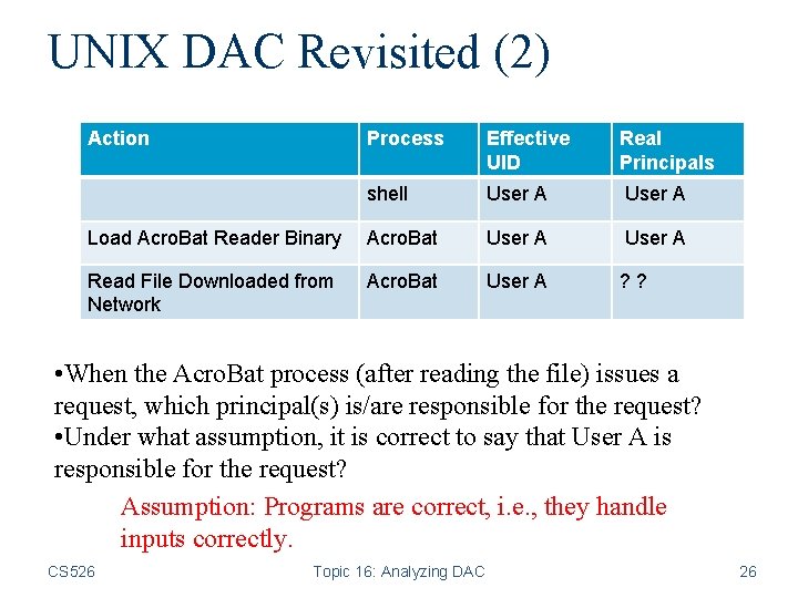 UNIX DAC Revisited (2) Action Process Effective UID Real Principals shell User A Load