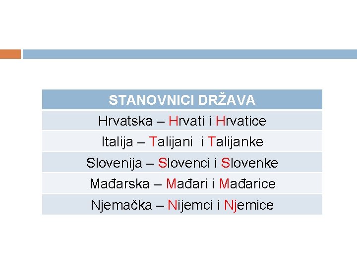 STANOVNICI DRŽAVA Hrvatska – Hrvati i Hrvatice Italija – Talijani i Talijanke Slovenija –