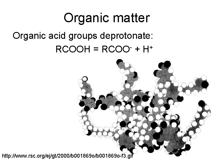 Organic matter Organic acid groups deprotonate: RCOOH = RCOO- + H+ http: //www. rsc. Organic matter Organic acid groups deprotonate: RCOOH = RCOO- + H+ http: //www. rsc.
