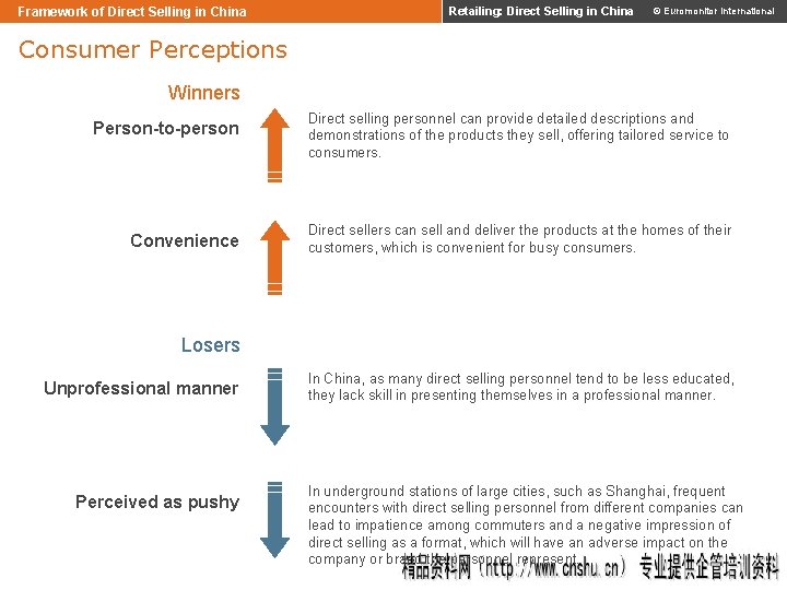 Framework of Direct Selling in China Retailing: Direct Selling in China © Euromonitor International