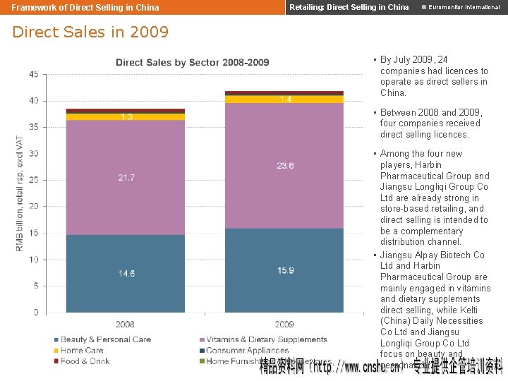 Framework of Direct Selling in China Retailing: Direct Selling in China © Euromonitor International