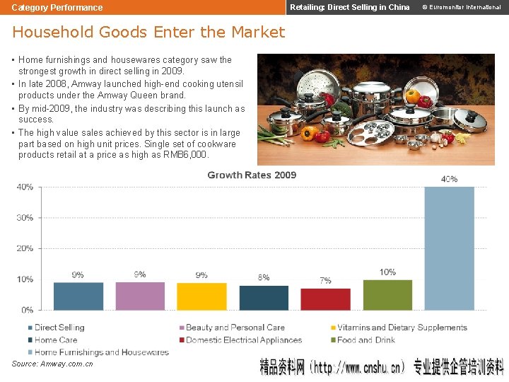 Category Performance Retailing: Direct Selling in China © Euromonitor International Household Goods Enter the