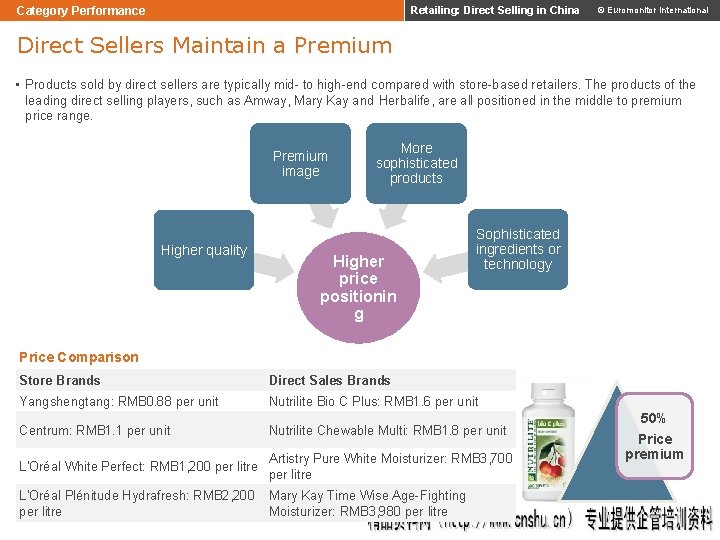 Category Performance Retailing: Direct Selling in China © Euromonitor International Direct Sellers Maintain a Category Performance Retailing: Direct Selling in China © Euromonitor International Direct Sellers Maintain a
