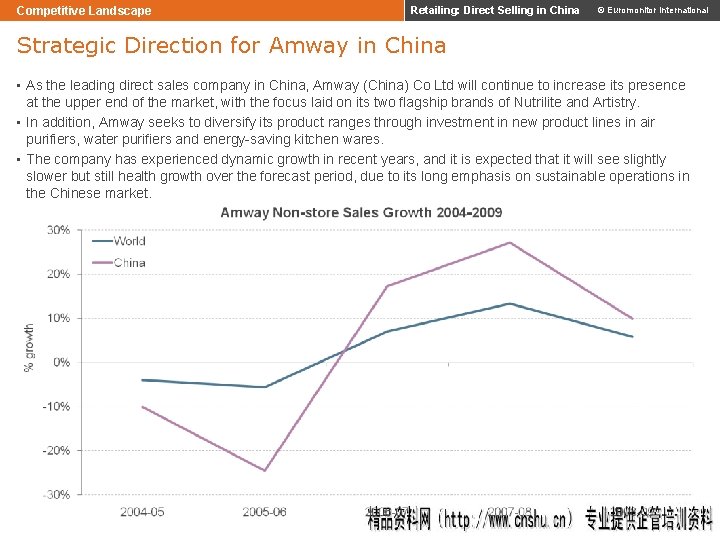 Competitive Landscape Retailing: Direct Selling in China © Euromonitor International Strategic Direction for Amway