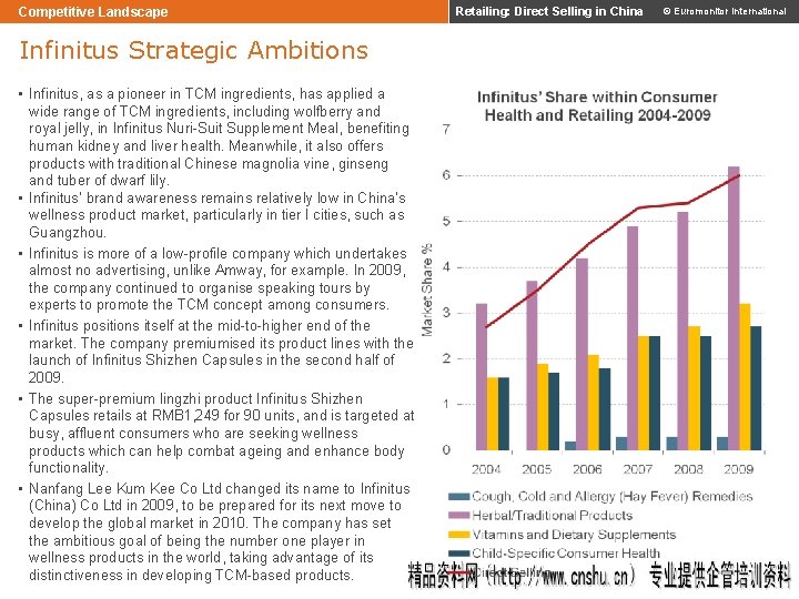 Competitive Landscape Retailing: Direct Selling in China © Euromonitor International Infinitus Strategic Ambitions •