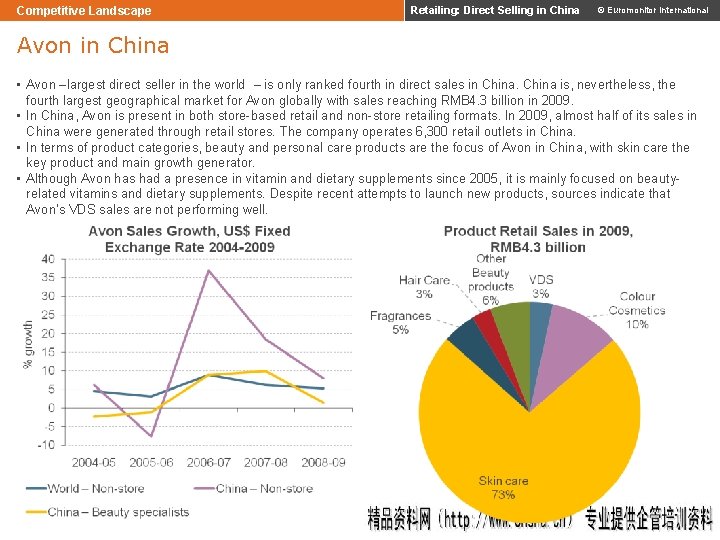 Competitive Landscape Retailing: Direct Selling in China © Euromonitor International Avon in China • Competitive Landscape Retailing: Direct Selling in China © Euromonitor International Avon in China •