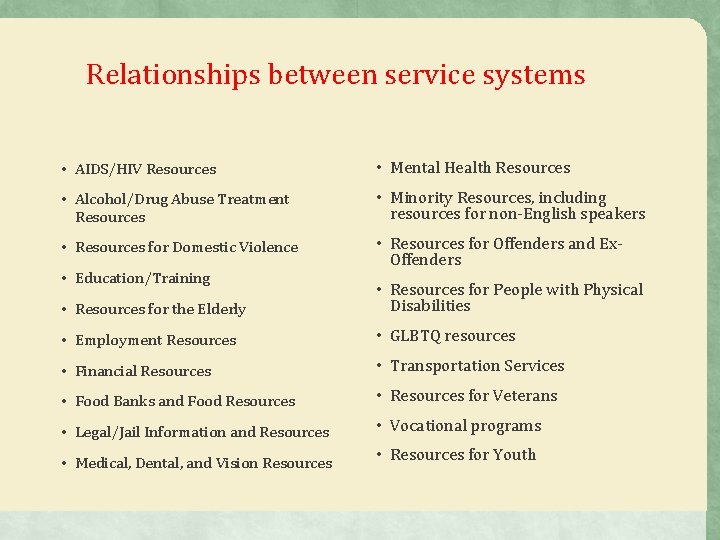 Relationships between service systems • AIDS/HIV Resources • Mental Health Resources • Alcohol/Drug Abuse