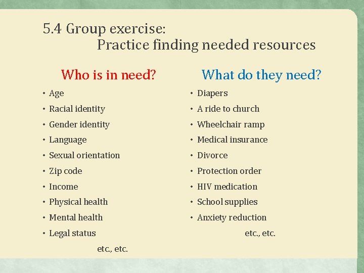 5. 4 Group exercise: Practice finding needed resources Who is in need? What do