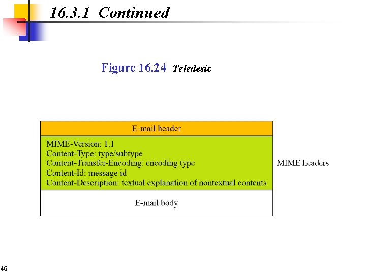 16. 3. 1 Continued Figure 16. 24 Teledesic 46 