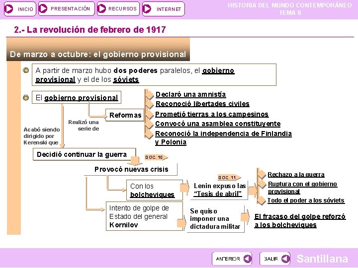 INICIO PRESENTACIÓN RECURSOS INTERNET HISTORIA DEL MUNDO CONTEMPORÁNEO TEMA 8 2. - La revolución
