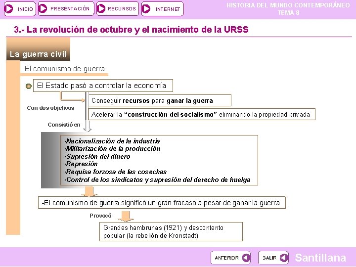 INICIO PRESENTACIÓN RECURSOS INTERNET HISTORIA DEL MUNDO CONTEMPORÁNEO TEMA 8 3. - La revolución