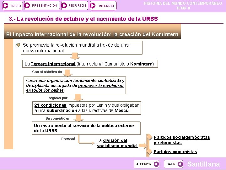 INICIO PRESENTACIÓN RECURSOS INTERNET HISTORIA DEL MUNDO CONTEMPORÁNEO TEMA 8 3. - La revolución