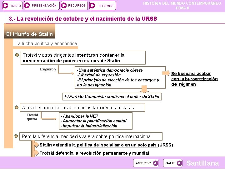 INICIO PRESENTACIÓN RECURSOS INTERNET HISTORIA DEL MUNDO CONTEMPORÁNEO TEMA 8 3. - La revolución