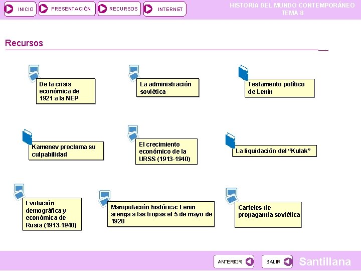 PRESENTACIÓN INICIO RECURSOS INTERNET HISTORIA DEL MUNDO CONTEMPORÁNEO TEMA 8 Recursos De la crisis