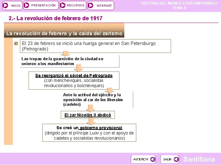INICIO PRESENTACIÓN RECURSOS INTERNET HISTORIA DEL MUNDO CONTEMPORÁNEO TEMA 8 2. - La revolución