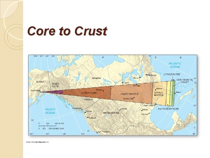 Core to Crust 