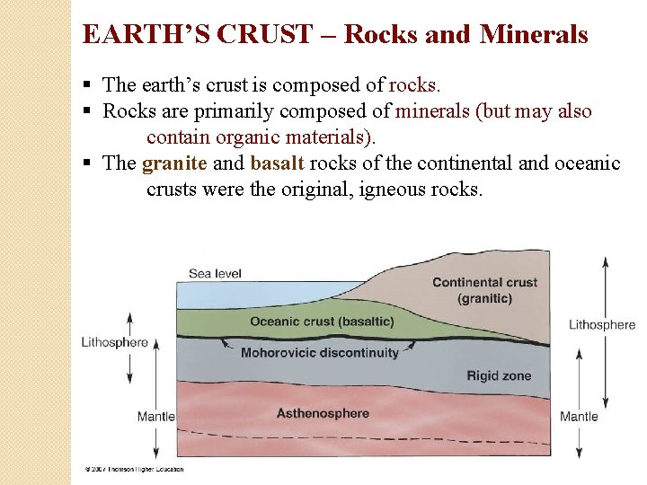 EARTH’S CRUST – Rocks and Minerals § The earth’s crust is composed of rocks.