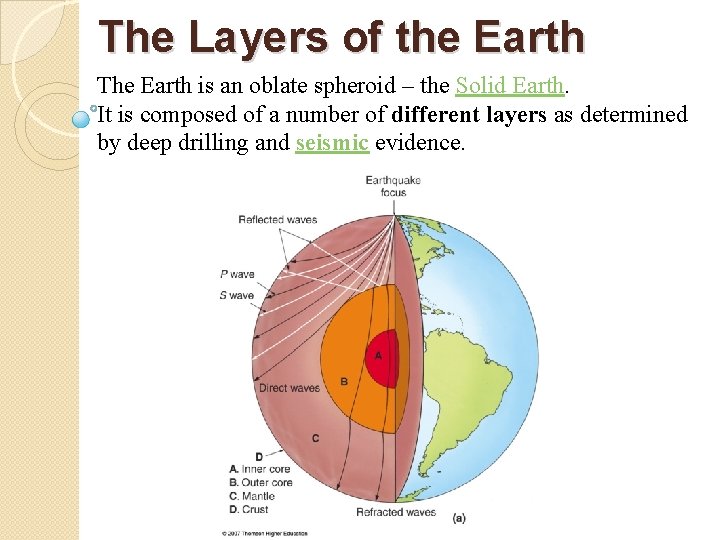 The Layers of the Earth The Earth is an oblate spheroid – the Solid