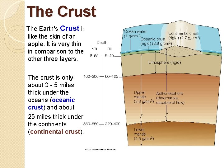 The Crust The Earth's Crust is like the skin of an apple. It is