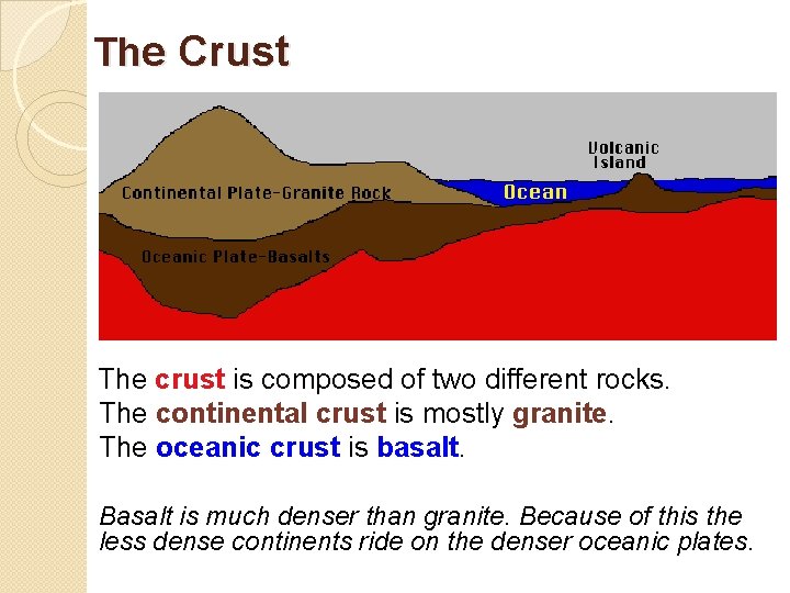 The Crust The crust is composed of two different rocks. The continental crust is
