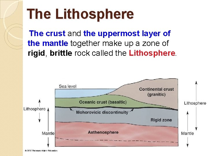 The Lithosphere The crust and the uppermost layer of the mantle together make up