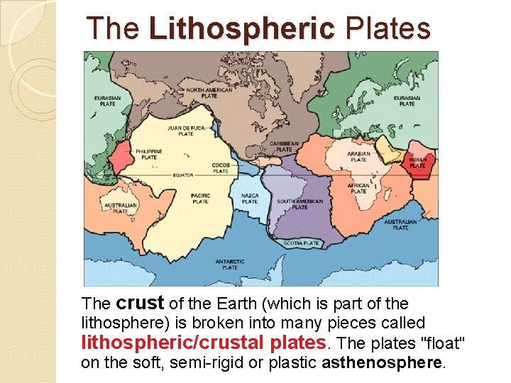 The Lithospheric Plates The crust of the Earth (which is part of the lithosphere)