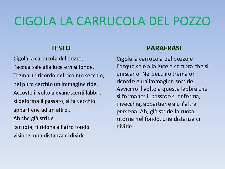 CIGOLA LA CARRUCOLA DEL POZZO TESTO Cigola la carrucola del pozzo, l’acqua sale alla