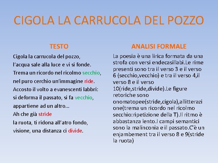 CIGOLA LA CARRUCOLA DEL POZZO TESTO Cigola la carrucola del pozzo, l’acqua sale alla