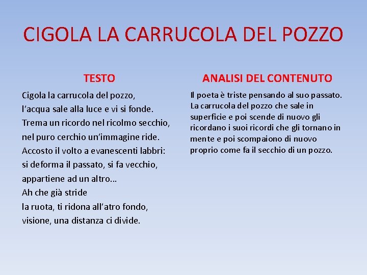 CIGOLA LA CARRUCOLA DEL POZZO TESTO Cigola la carrucola del pozzo, l’acqua sale alla