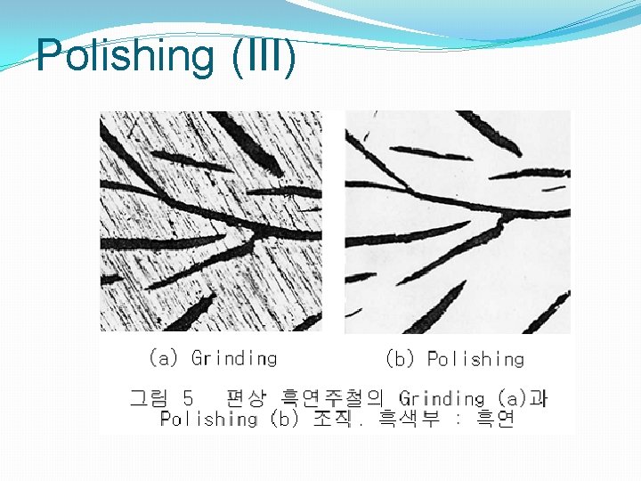 Polishing (III) 