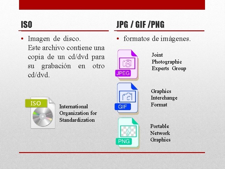 ISO JPG / GIF /PNG • Imagen de disco. Este archivo contiene una copia