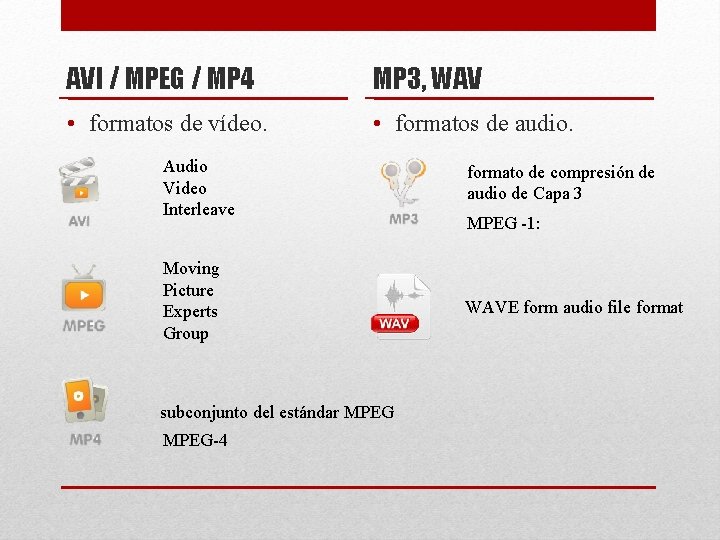AVI / MPEG / MP 4 MP 3, WAV • formatos de vídeo. •