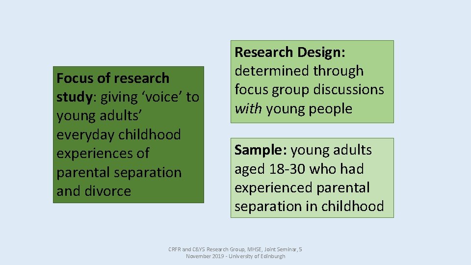 Focus of research study: giving ‘voice’ to young adults’ everyday childhood experiences of parental