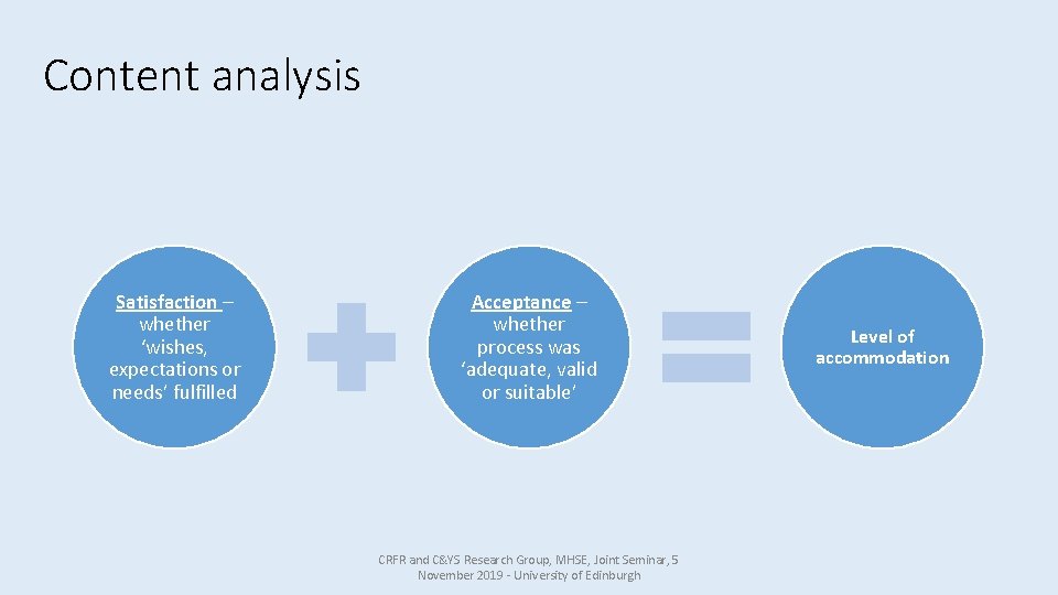 Content analysis Satisfaction – whether ‘wishes, expectations or needs’ fulfilled Acceptance – whether process