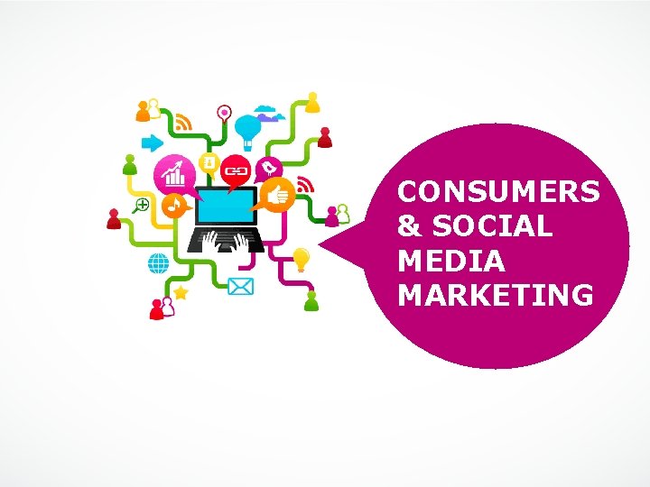 CONSUMERS & SOCIAL MEDIA MARKETING 