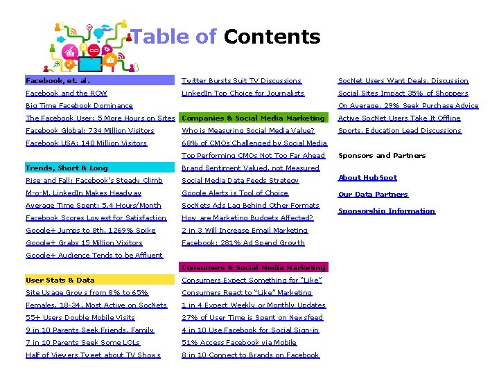 Table of Contents Facebook, et. al. Twitter Bursts Suit TV Discussions Soc. Net Users