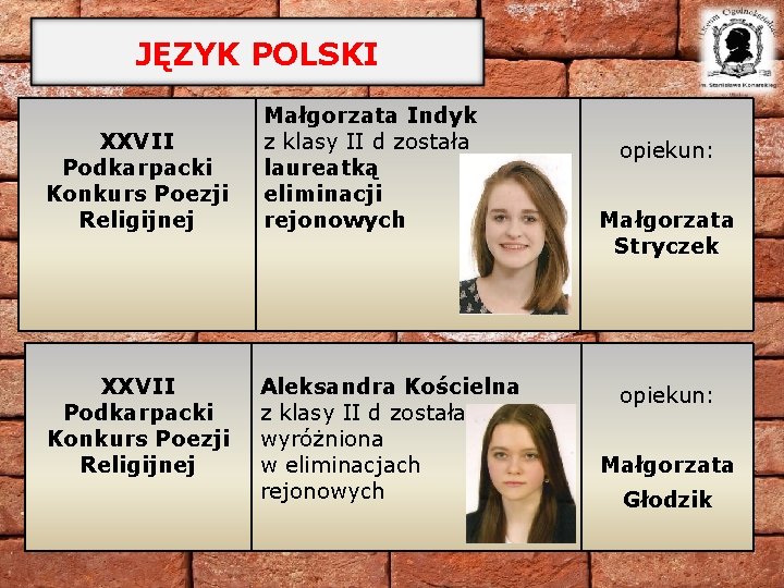 JĘZYK POLSKI XXVII Podkarpacki Konkurs Poezji Religijnej Małgorzata Indyk z klasy II d została