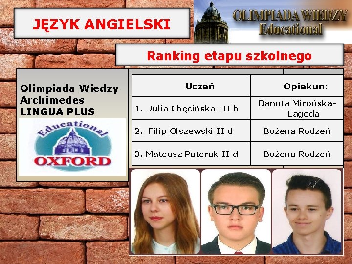 JĘZYK ANGIELSKI Ranking etapu szkolnego Olimpiada Wiedzy Archimedes LINGUA PLUS ” Uczeń 1. Julia