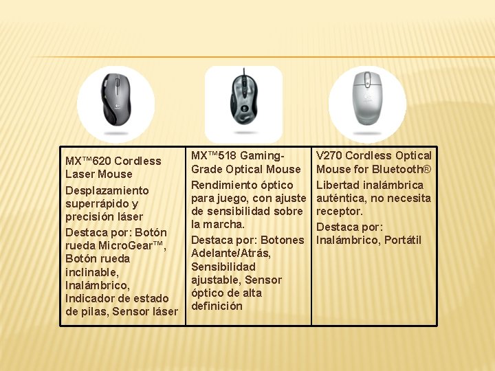 MX™ 620 Cordless Laser Mouse Desplazamiento superrápido y precisión láser Destaca por: Botón rueda