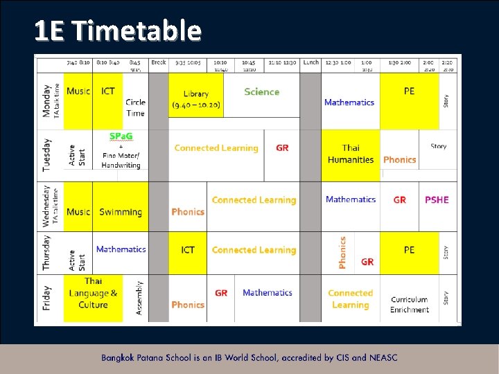 1 E Timetable Bangkok Patana School Master Presentation 1 E Timetable Bangkok Patana School Master Presentation