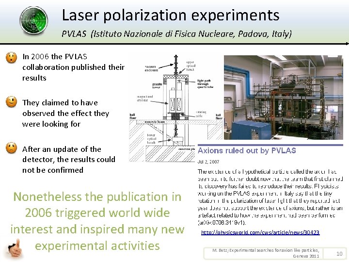 Laser polarization experiments PVLAS (Istituto Nazionale di Fisica Nucleare, Padova, Italy) • In 2006