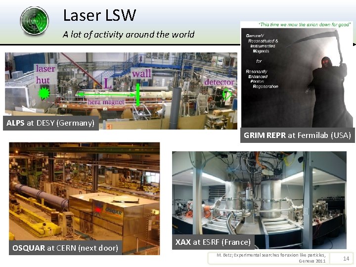 Laser LSW A lot of activity around the world ALPS at DESY (Germany) GRIM