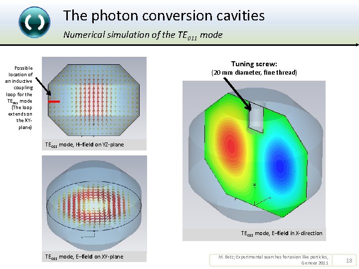 The photon conversion cavities Numerical simulation of the TE 011 mode Tuning screw: Possible