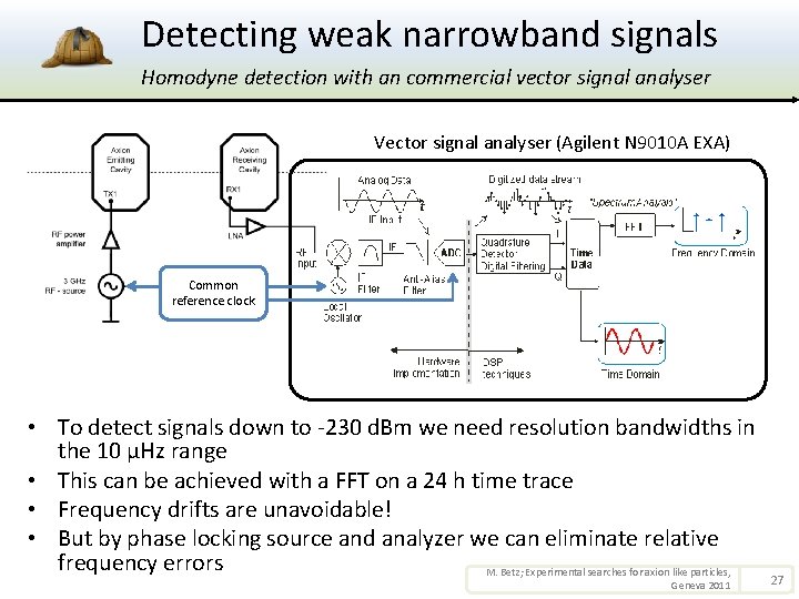 Detecting weak narrowband signals Homodyne detection with an commercial vector signal analyser Vector signal