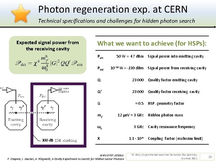 Photon regeneration exp. at CERN Technical specifications and challenges for hidden photon search Expected